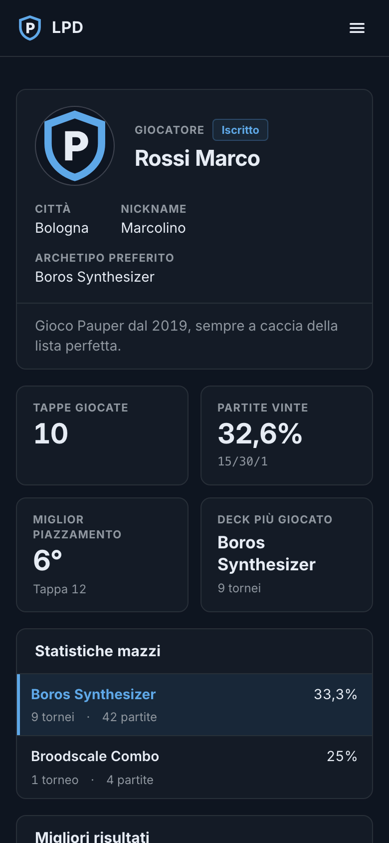Profilo del giocatore, da telefono